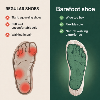 Barefoot Shoe by Rewired™
