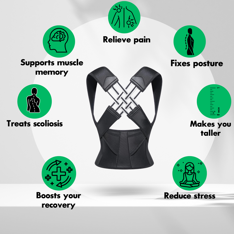 ReWired Posture Corrector back support view