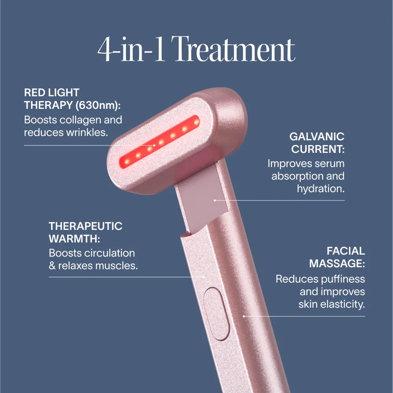ReWired Glow Wand - 4 technologies: red light, warmth, galvanic, massage on blue background