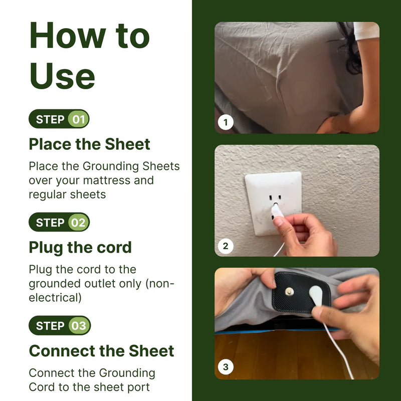 Rewired™ Grounding Sheet