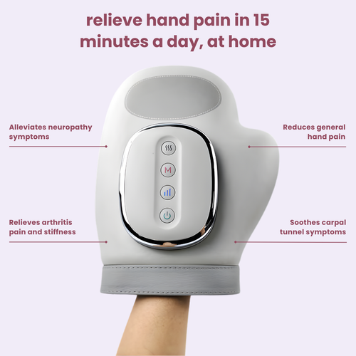 ReWired ThermaGrip hand massager on a relaxed hand