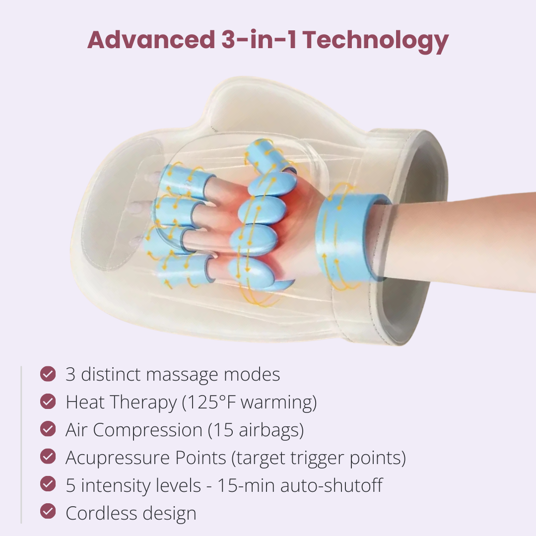 Arthritis relief