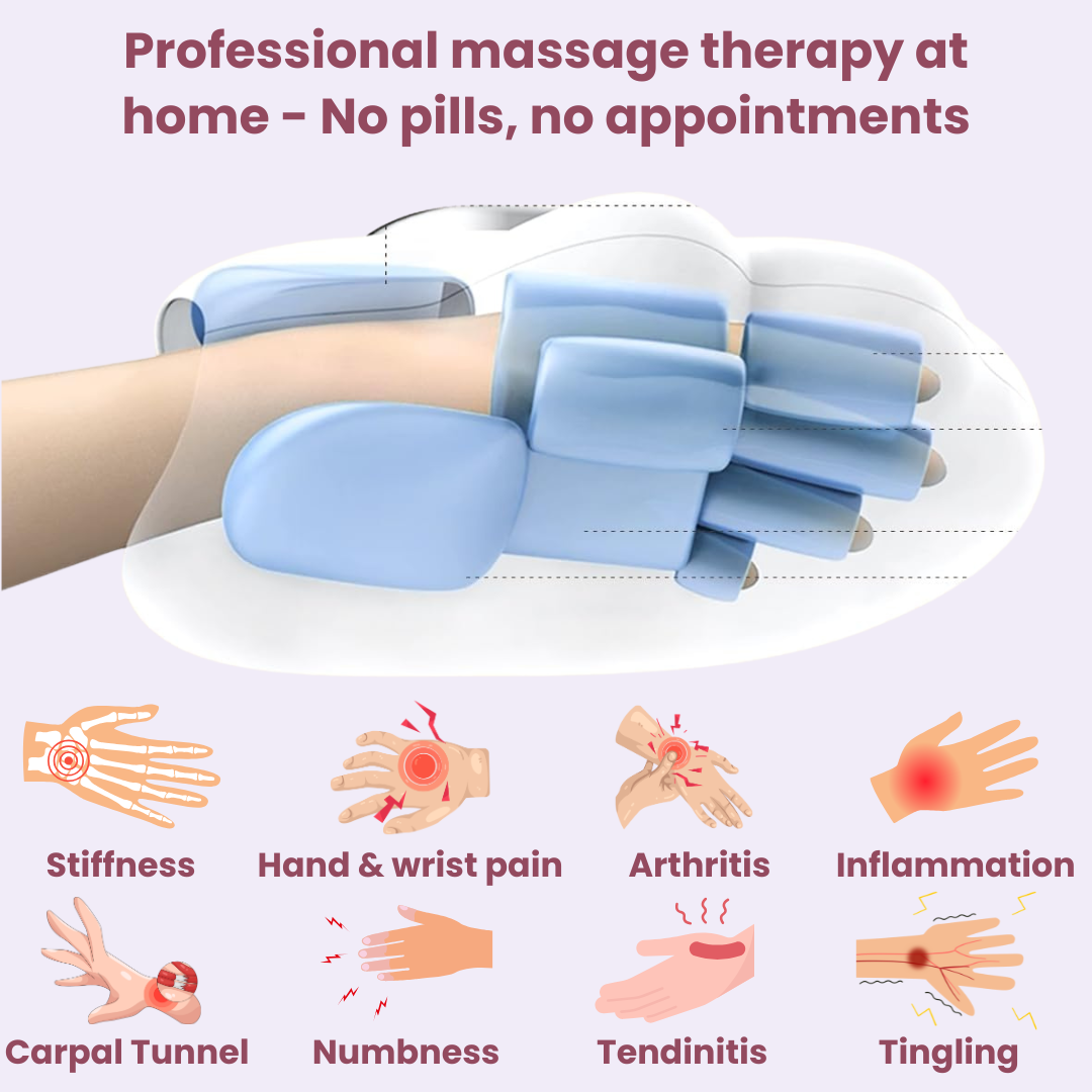 Carpal tunnel relief